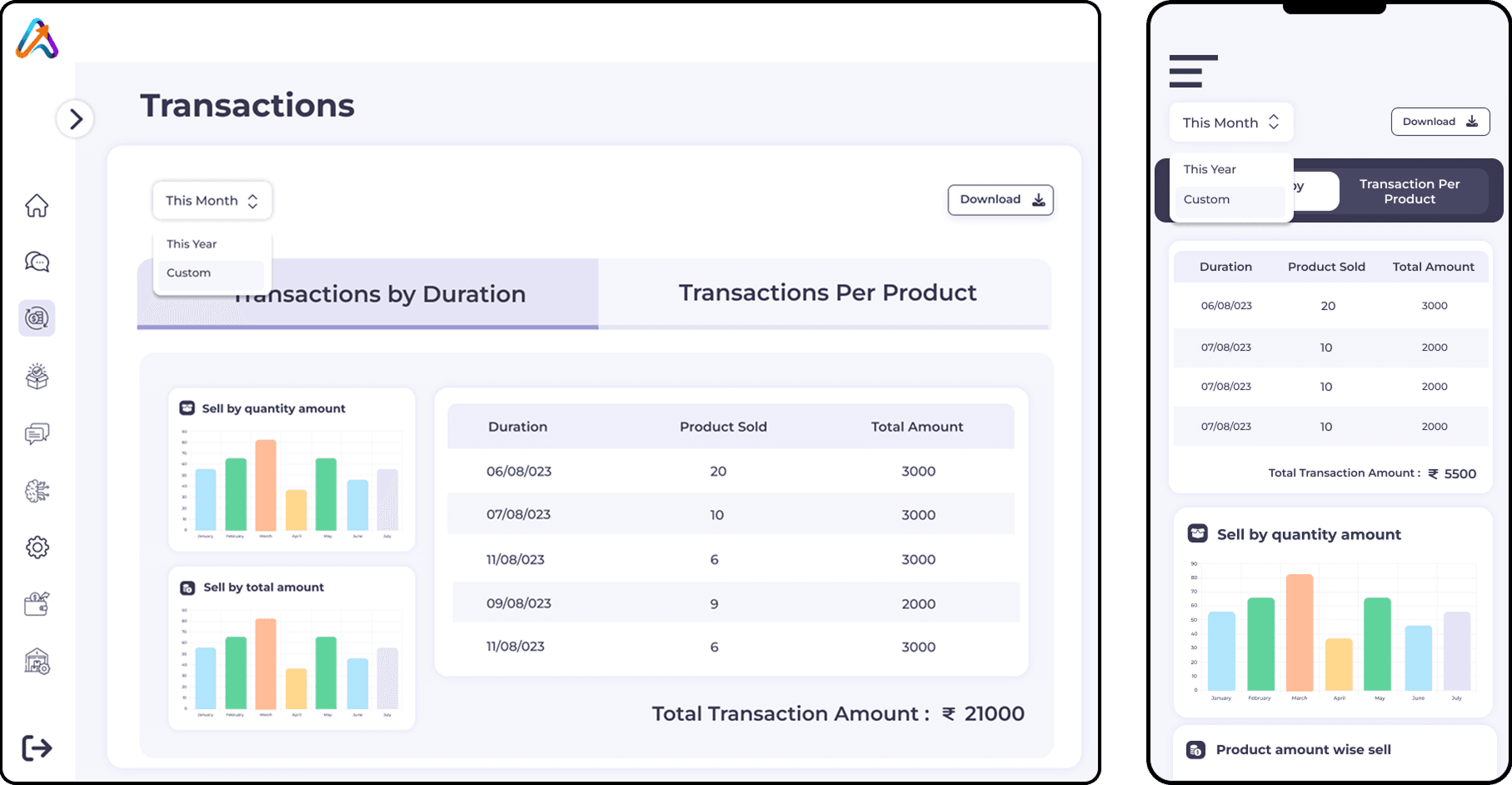 Transactions